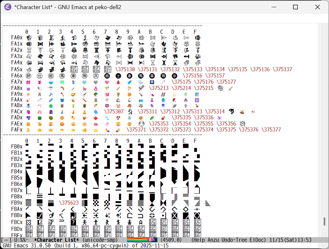 Emacs31.0.50 list-charset-chars 表示