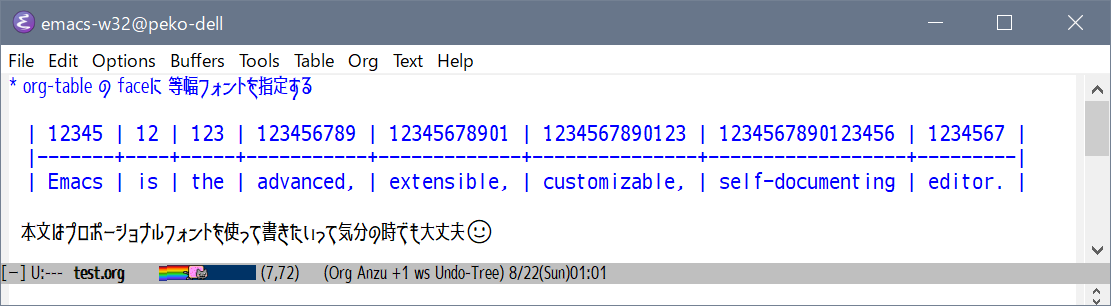 org-tableのfaceに等幅フォントを指定