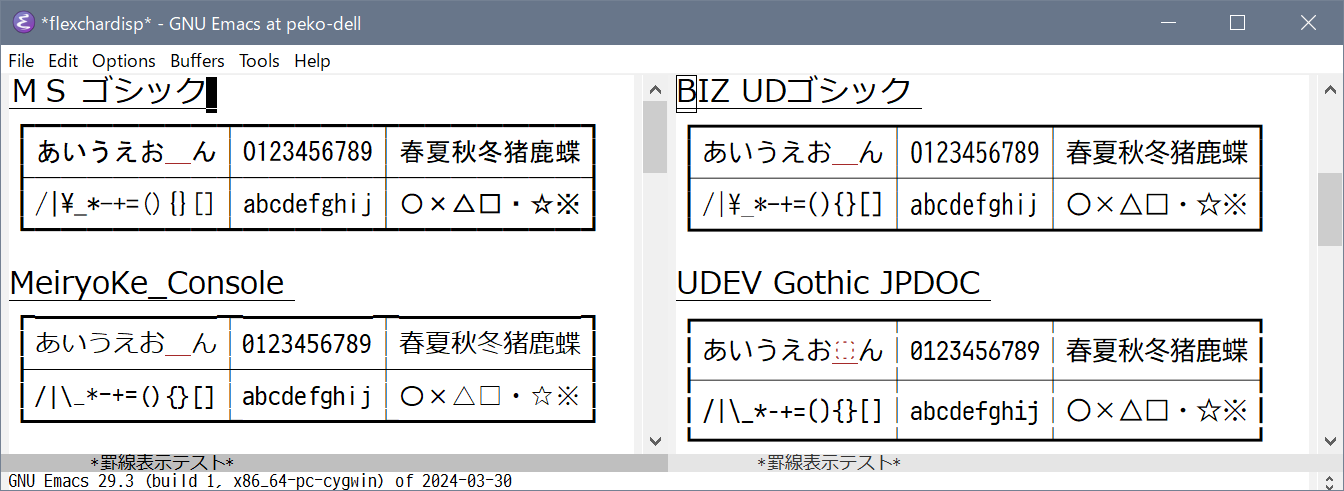 UDEV Gothic JPDOC表示テスト on Emacs