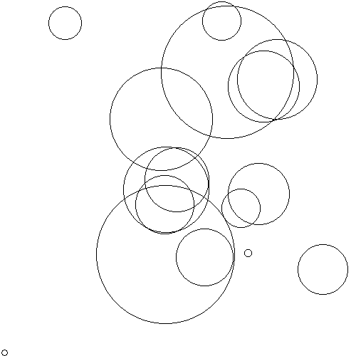 円の数を数えるテストの例