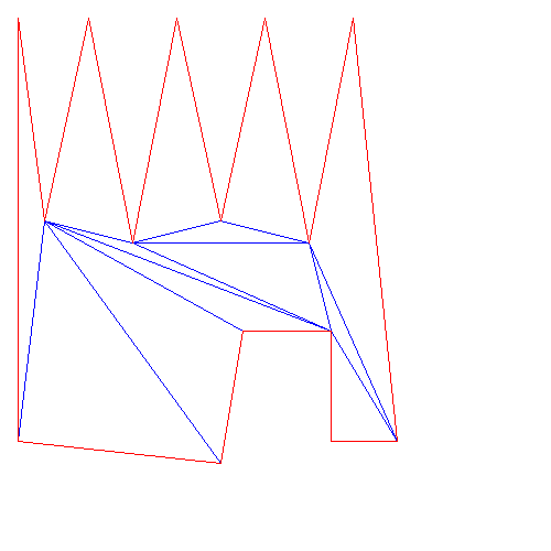 N角形を三角形に分割した結果